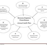 Analysis of the focus _revised(hal3)