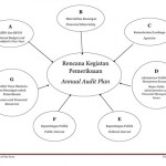 Analysis of the focus _revised(hal3)